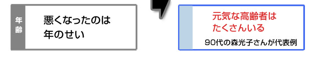 元気な高齢者はたくさんいる