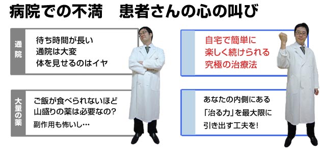 病院での不満 患者さんの心の叫び